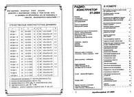 Радиоконструктор 2004 №01.pdf
